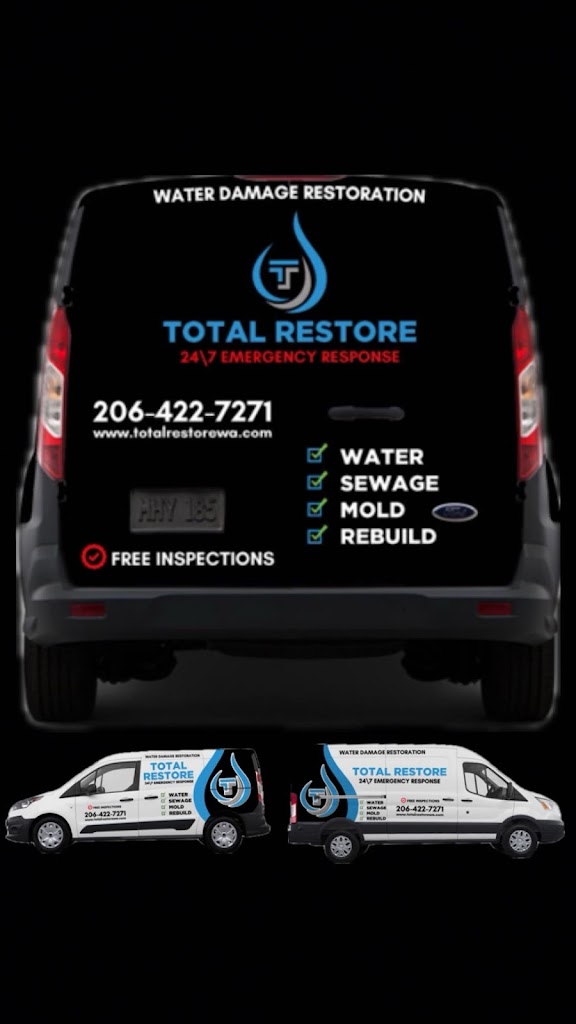 Total Restore